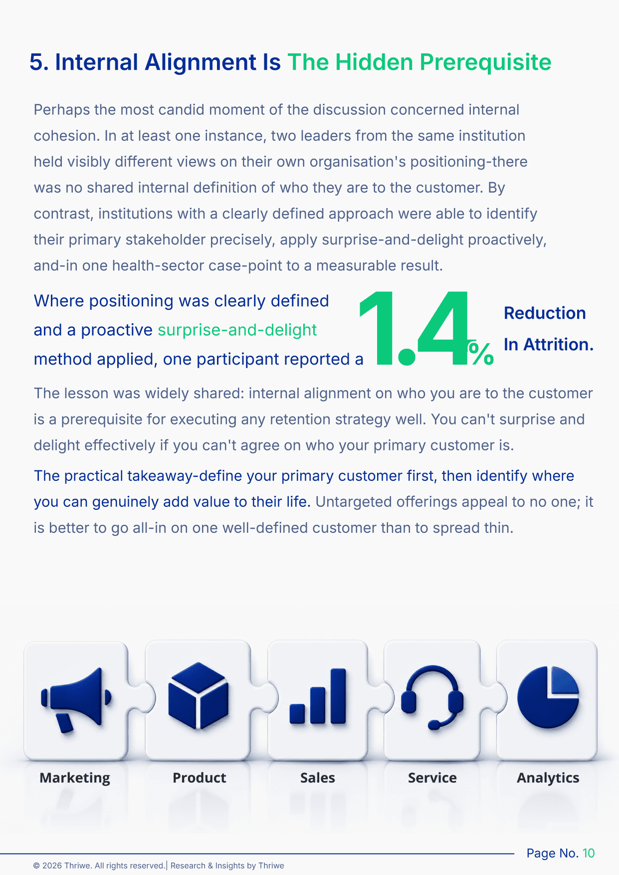 Whitepaper page 11